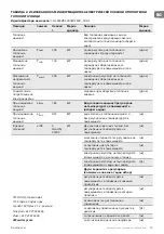 Preview for 13 page of TESY HL-245VB User Manual