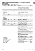 Preview for 19 page of TESY HL-245VB User Manual