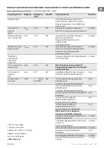 Preview for 31 page of TESY HL-245VB User Manual