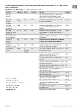 Preview for 37 page of TESY HL-245VB User Manual