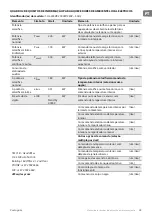 Preview for 43 page of TESY HL-245VB User Manual