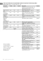 Preview for 54 page of TESY HL-245VB User Manual