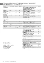 Preview for 60 page of TESY HL-245VB User Manual