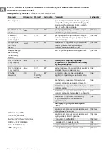 Preview for 66 page of TESY HL-245VB User Manual