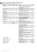 Preview for 82 page of TESY HL-245VB User Manual