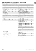 Preview for 5 page of TESY HL-255V PTC Usage And Storage Instructions