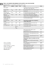 Preview for 8 page of TESY HL-274W PTC Usage And Storage Instructions