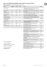 Preview for 5 page of TESY HL-830V PTC Usage And Storage Instructions