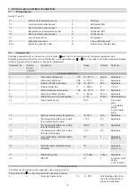 Preview for 15 page of TESY HPWH 3.1 200 U02 Installation And Maintenance Manual