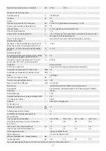 Preview for 28 page of TESY HPWH 3.1 200 U02 Installation And Maintenance Manual