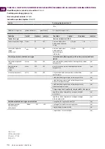 Preview for 14 page of TESY LD-168D Technical Description And Operations Manual