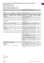 Preview for 31 page of TESY LD-168D Technical Description And Operations Manual