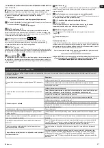 Предварительный просмотр 37 страницы TESY LightModel, GM 4.7 Instructions For Using Manual