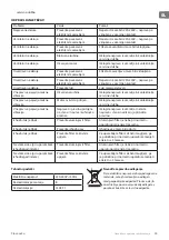 Preview for 55 page of TESY SL 0460 1T IX Instructions For Use And Maintenance Manual