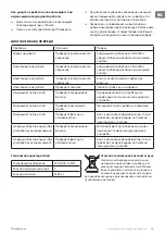 Preview for 15 page of TESY SL 102 2M 60 WX Instructions For Use And Maintenance Manual