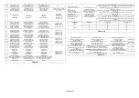 Preview for 22 page of TESY V 1000 95 EV 200 45 C Instruction