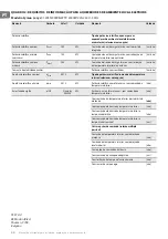 Preview for 46 page of TESY WEF200SRELW TR Installation, Operation And Storage Manual