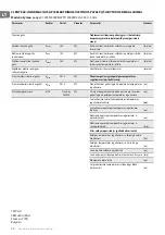 Preview for 58 page of TESY WEF200SRELW TR Installation, Operation And Storage Manual