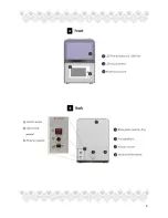 Preview for 5 page of Tethon 3D Bison 1000 User Manual