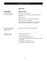 Preview for 25 page of Teton Grill 720-0430 Use And Care Manual