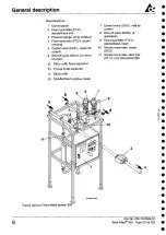 Preview for 12 page of Tetra Pak Alfast 200 Series Operation Manual