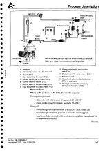 Preview for 17 page of Tetra Pak Alfast 200 Series Operation Manual