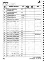 Preview for 66 page of Tetra Pak Alfast 200 Series Operation Manual