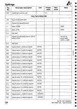 Preview for 68 page of Tetra Pak Alfast 200 Series Operation Manual