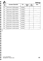 Preview for 69 page of Tetra Pak Alfast 200 Series Operation Manual