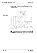 Preview for 52 page of Tetra Pak Frigus SF 300-C1 Technical Manual