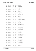 Preview for 65 page of Tetra Pak Frigus SF 300-C1 Technical Manual