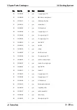 Preview for 83 page of Tetra Pak Frigus SF 300-C1 Technical Manual