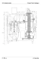 Preview for 84 page of Tetra Pak Frigus SF 300-C1 Technical Manual