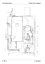 Preview for 86 page of Tetra Pak Frigus SF 300-C1 Technical Manual