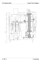 Preview for 88 page of Tetra Pak Frigus SF 300-C1 Technical Manual