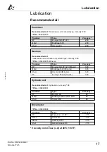 Preview for 21 page of Tetra Pak Tetra Alex 25 Operation Manual