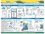 Preview for 2 page of Tetra Bubbling LED Kit 1 Gallon Hexagon Quick Setup Manual