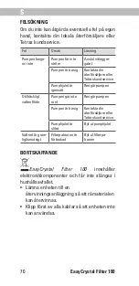 Preview for 70 page of Tetra EasyCrystal Filter 100 Instruction Manual