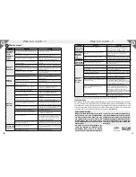 Preview for 13 page of Tetra EX 1200 Operating Instructions Manual