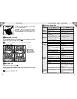 Preview for 18 page of Tetra EX 1200 Operating Instructions Manual