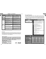 Preview for 63 page of Tetra EX 1200 Operating Instructions Manual