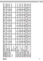 Preview for 13 page of Tetra LightWave Complete Set 1140 Instruction Manual