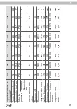 Preview for 35 page of Tetra LightWave Complete Set 1140 Instruction Manual