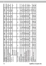 Preview for 56 page of Tetra LightWave Complete Set 1140 Instruction Manual