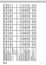 Preview for 67 page of Tetra LightWave Complete Set 1140 Instruction Manual