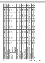 Preview for 78 page of Tetra LightWave Complete Set 1140 Instruction Manual