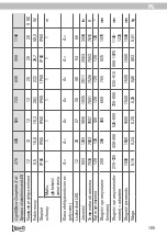 Preview for 109 page of Tetra LightWave Complete Set 1140 Instruction Manual