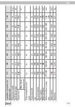 Preview for 119 page of Tetra LightWave Complete Set 1140 Instruction Manual