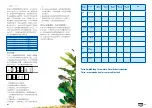 Preview for 70 page of Tetra WaterTest Set Plus Manual