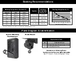 Preview for 8 page of Tetrafauna ReptoHeat Safety Instructions And User Manual